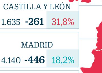Así es el mapa de los despidos y el cierre de oficinas de Santander