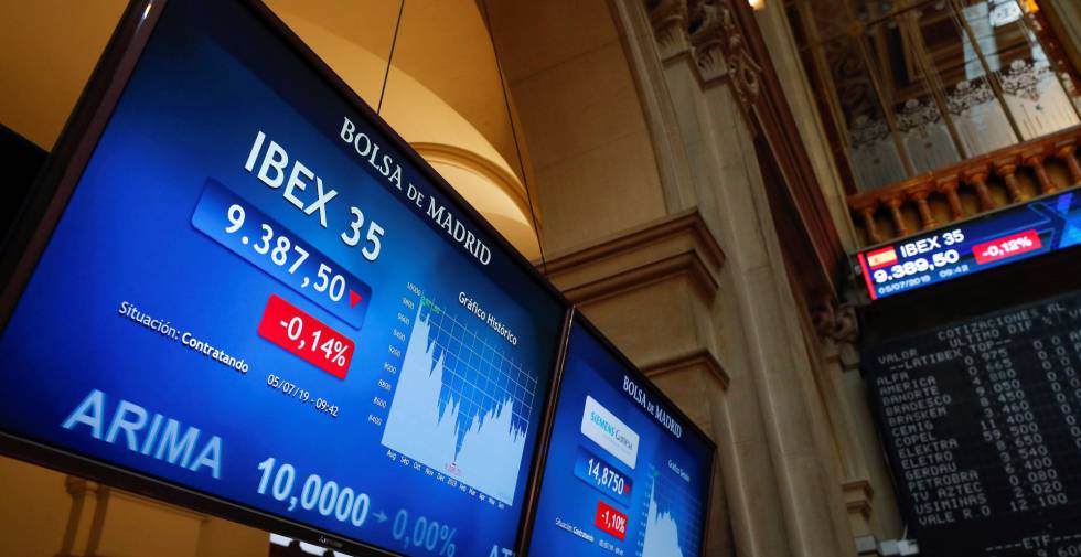 ibex apuesta andbank