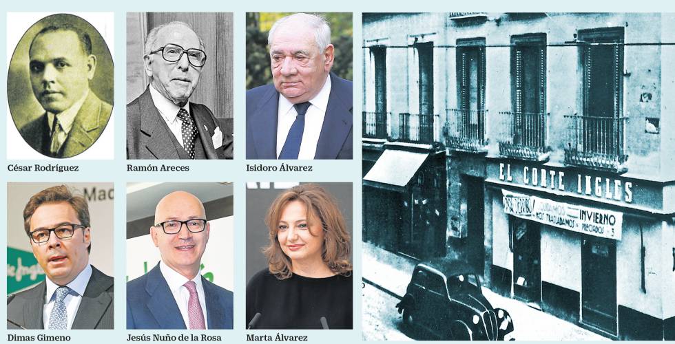 Los seis presidentes de El Corte Inglés: César Rodríguez (1940-1966), Ramón Areces (1966-1989), Isidoro Álvarez (1989-2014), Dimas Gimeno (2014-2018), Jesús Nuñor de la Rosa (2018-2019) y Marta Álvarez (2019-)