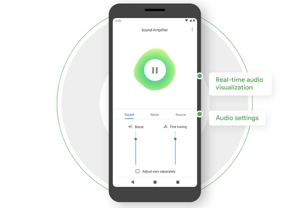 Sound Amplifier de Google.