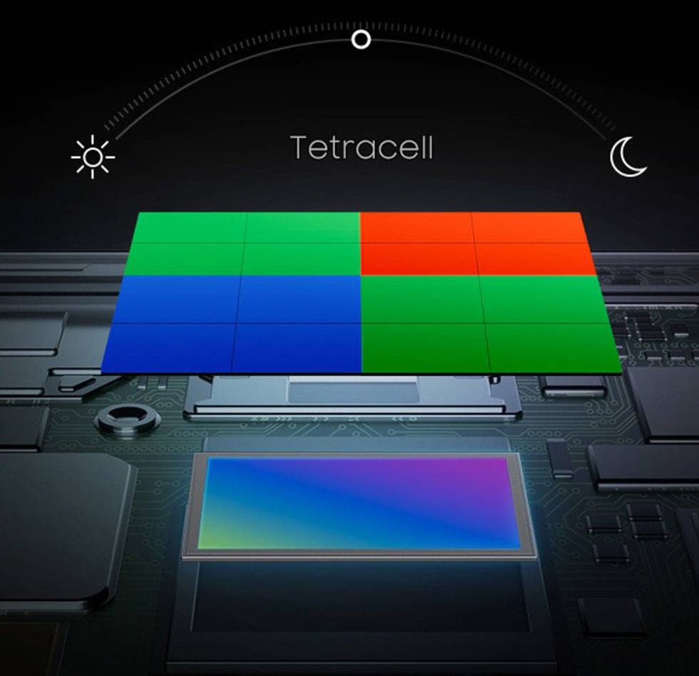 Samsung anuncia un sensor de 108 megapíxeles que estrenará Xiaomi