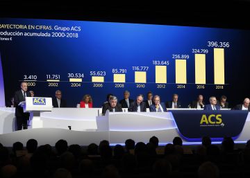 Imagen de la junta de accionistas de ACS.