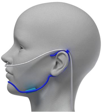 Torytrans Apnea