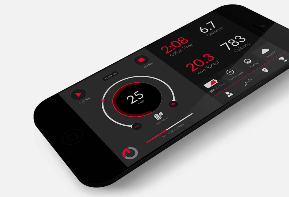 Aplicación Gocycle para smartphone.