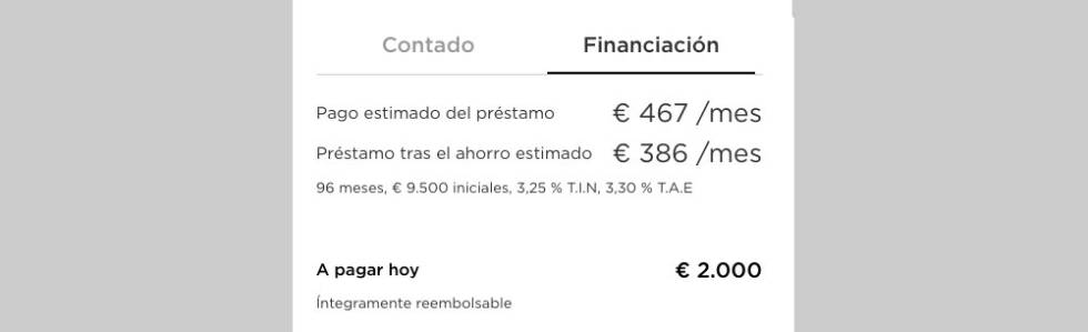 Cálculo de precio de compra Tesla.