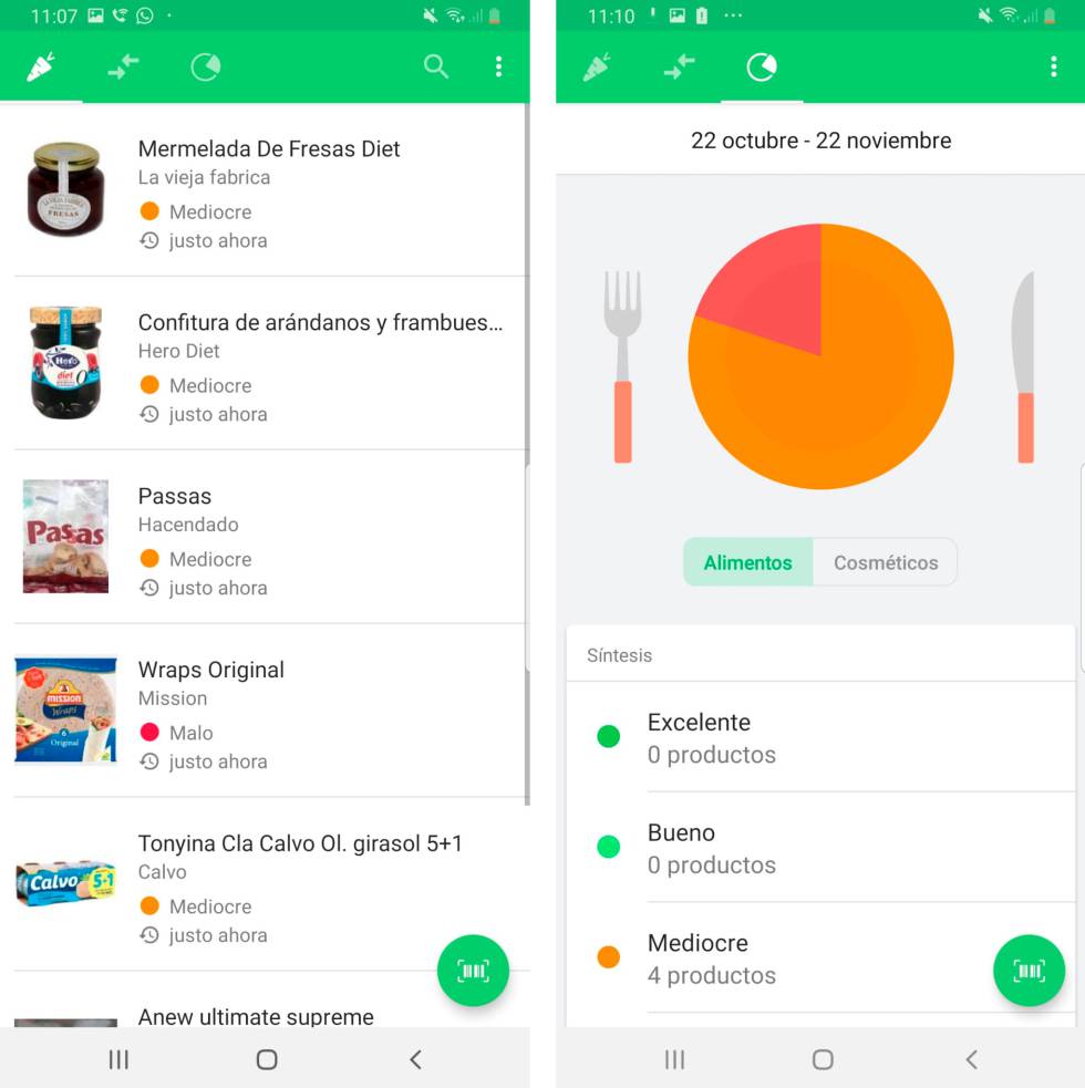 Listado de productos que usamos.