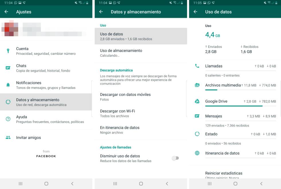 Uso de datos de WhatsApp en Android.