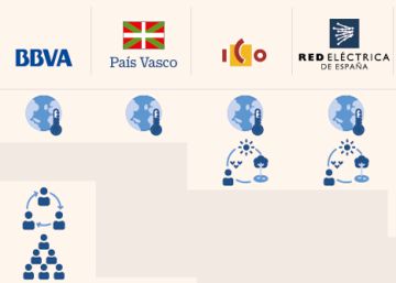 Axa IM presiona a Santander y BBVA para que mejoren su “gobierno corporativo”