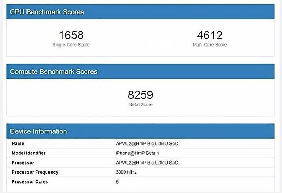 Benchmark del iPhone@HmP Beta 1.