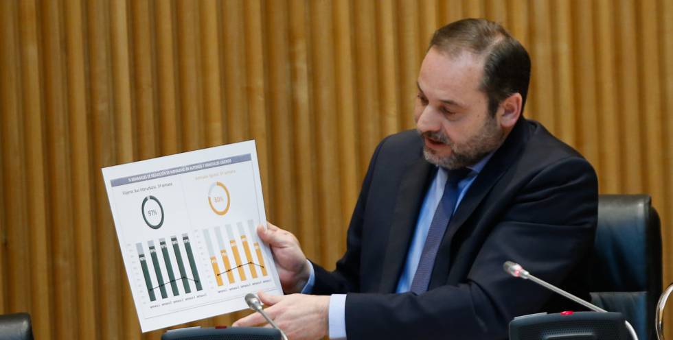 Patronal aérea y sindicatos piden que no se recorte la capacidad de los aviones cuando se vuelva a volar