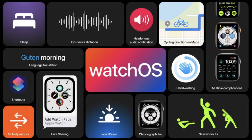 Características de watchOS 7.