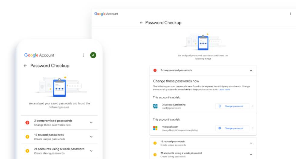 Análisis de passwords comprometidas.