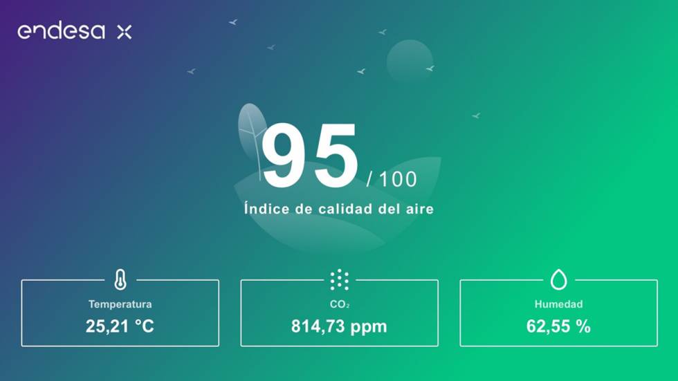 Endesa Air Quality
