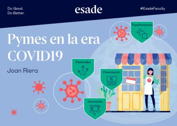 Pymes en la era COVID19 Pymes en la era COVID19