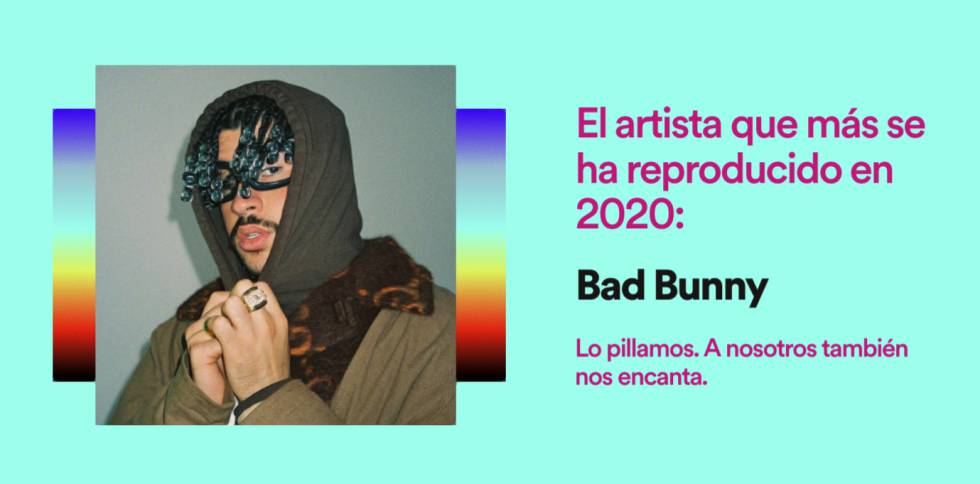 Spotify Wrapped 2020