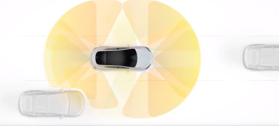 Tesla ofrece tres meses gratis de conducción autónoma para impulsar las ventas