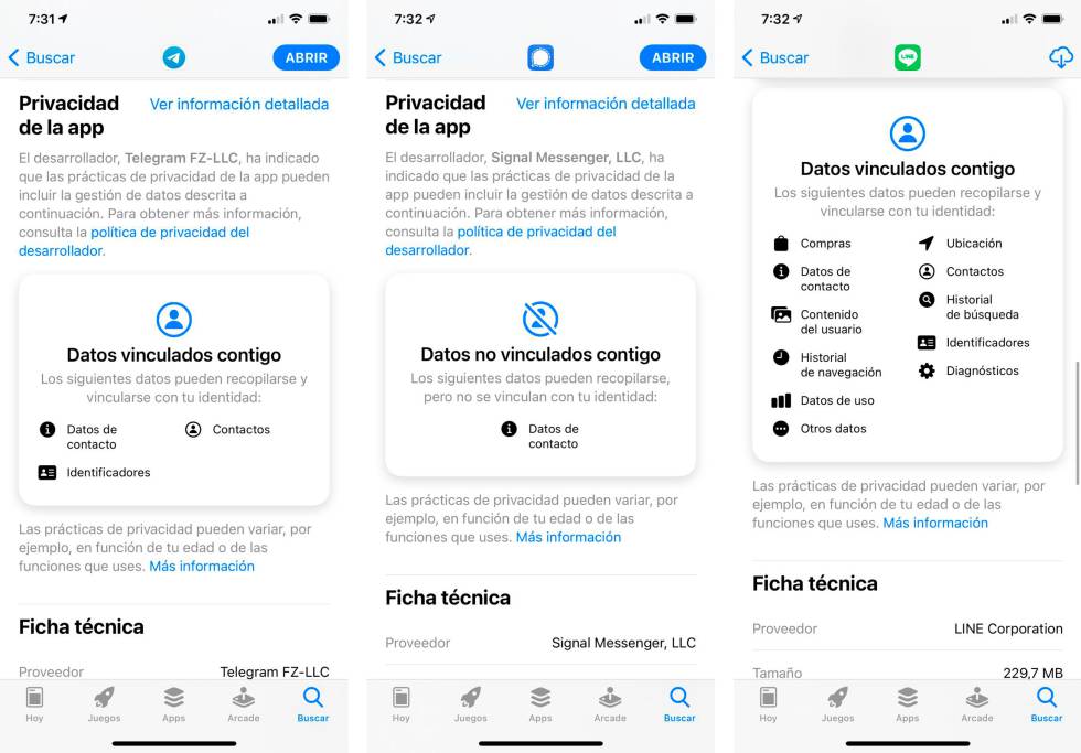 Información que recaban (de i. a d.) Telegram, Signal y Line.