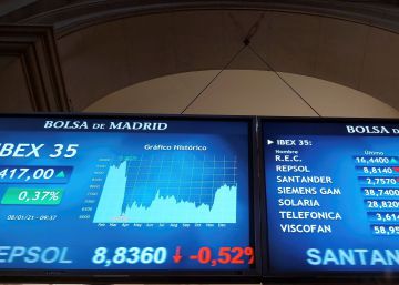 El Ibex pone fin a las subidas y se aleja de los 8.400 puntos El Ibex pone fin a las subidas y se aleja de los 8.400 puntos