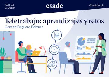 Teletrabajo: aprendizajes y retos