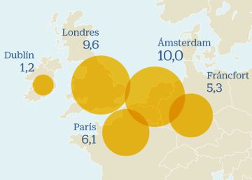 El poder de la City se desmorona tres meses después del Brexit El poder de la City se desmorona tres meses después del Brexit