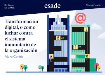 Transformación digital o cómo luchar contra el sistema inmunitario de la organización