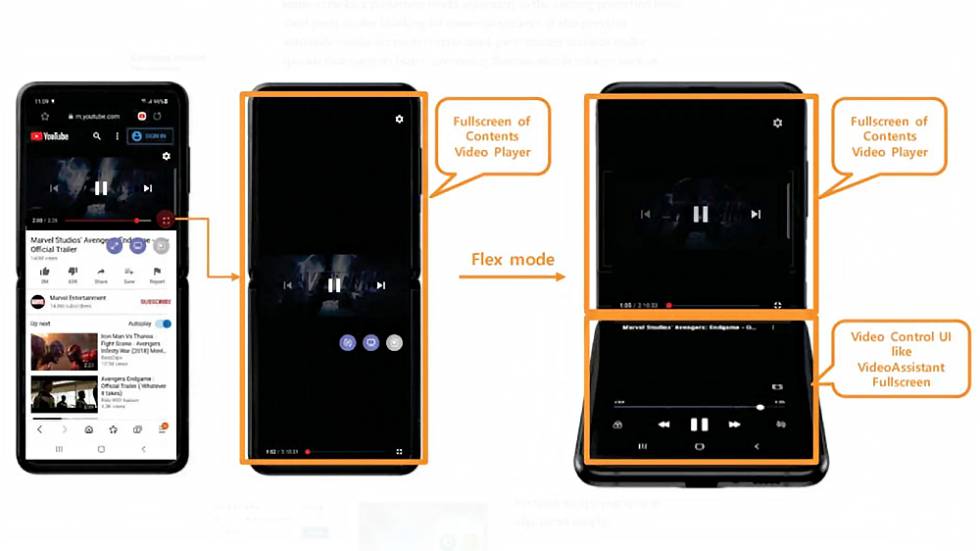 Nuevo 'flex mode' del navegador de Samsung.
