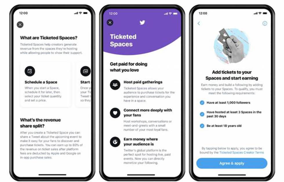 Twitter Spaces con tickets de acceso.