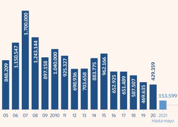 La gran banca se enfrenta a las Bolsas por el control de los mercados en la UE La gran banca se enfrenta a las Bolsas por el control de los mercados en la UE