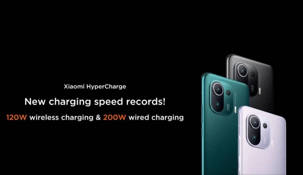 Hypercharge de Xiaomi