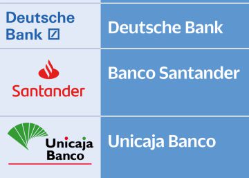 Qué pasará con los planes de pensiones ligados a las hipotecas Qué pasará con los planes de pensiones ligados a las hipotecas