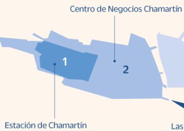 Propietarios y claves en el avance de la gestión urbanística de Madrid Nuevo Norte Propietarios y claves en el avance de la gestión urbanística de Madrid Nuevo Norte