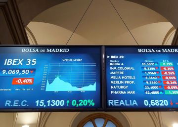 El Ibex se aferra a los 9.000 puntos pese a la banca y Telefónica El Ibex se aferra a los 9.000 puntos pese a la banca y Telefónica