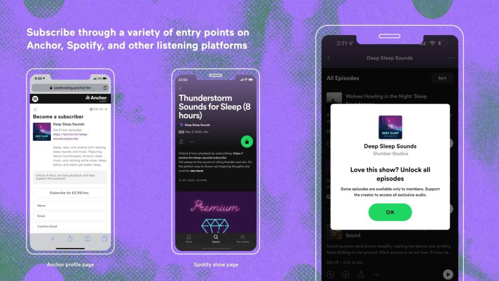 Llegan las suscripciones de pago a podcasts.
