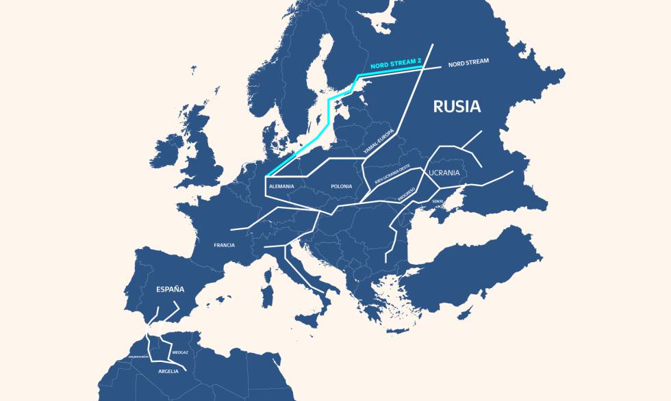 Gasoductos Europa
