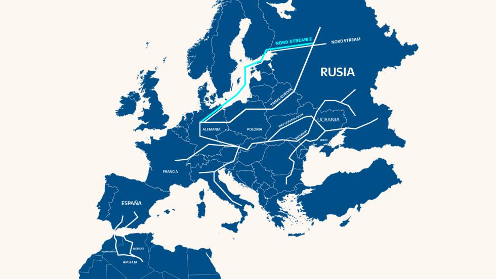 Gasoductos Europa