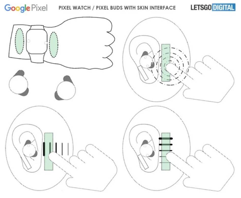 Gestos en la piel del Pixel Watch
