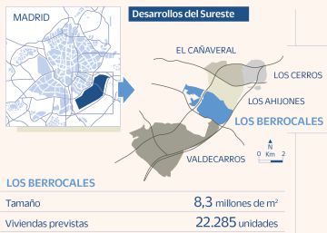 El desarrollo de Los Berrocales necesitará 5.400 millones de inversión El desarrollo de Los Berrocales necesitará 5.400 millones de inversión