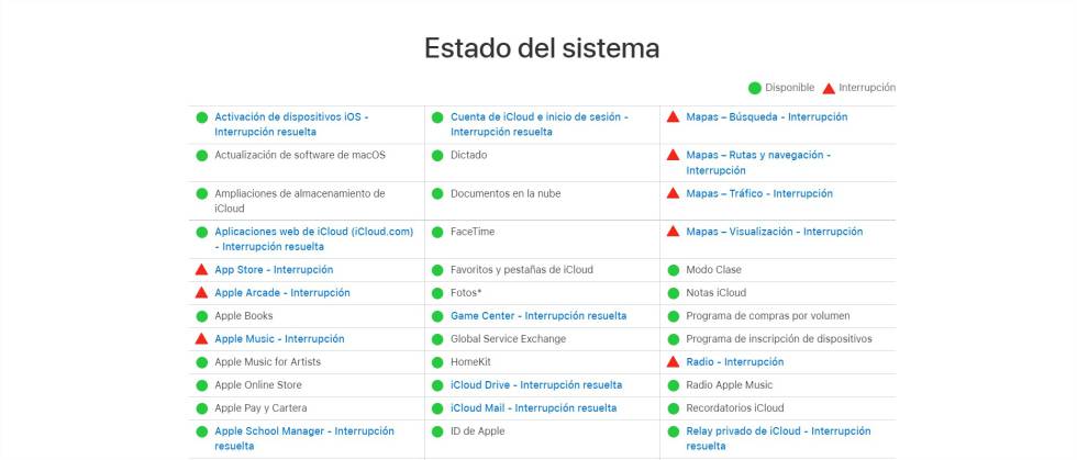 Estado de los servidores de Apple
