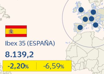 El Ibex retrocede un 2% y cae a mínimos de dos meses El Ibex retrocede un 2% y cae a mínimos de dos meses