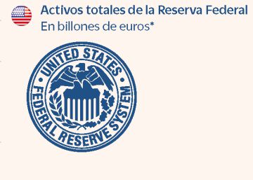 Economía de la confianza: en qué se parecen el dinero y el agua Economía de la confianza: en qué se parecen el dinero y el agua