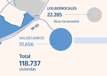 La junta de Valdecarros se quedará con suelo por 1.000 millones para financiar las obras La junta de Valdecarros se quedará con suelo por 1.000 millones para financiar las obras