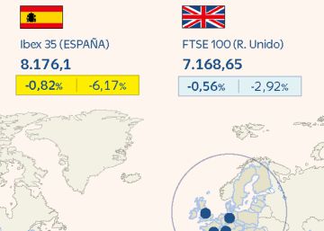 Las Bolsas enfilan julio con pesimismo: el Ibex cede un 0,8% en la semana Las Bolsas enfilan julio con pesimismo: el Ibex cede un 0,8% en la semana