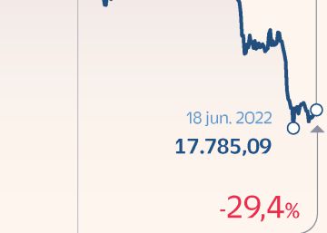 El criptoinvierno fuerza el cierre de 2gether y deja a la deriva a 100.000 afectados El criptoinvierno fuerza el cierre de 2gether y deja a la deriva a 100.000 afectados