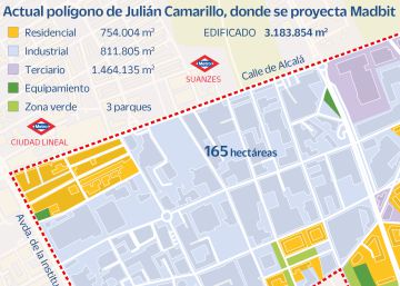 Fondos e inmobiliarias proponen el proyecto del nuevo barrio Madbit con 500 millones de inversión Fondos e inmobiliarias proponen el proyecto del nuevo barrio Madbit con 500 millones de inversión