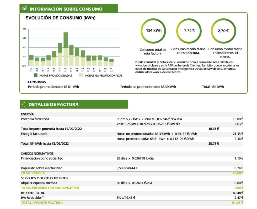 Esta será la información que tendrán que dar las eléctricas en el recibo de la luz