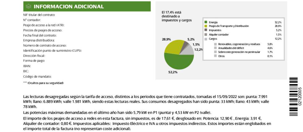 Esta será la información que tendrán que dar las eléctricas en el recibo de la luz