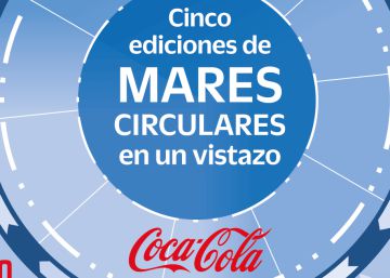 Mares Circulares, un programa integral para evitar que los envases acaben como residuos en los entornos marinos Mares Circulares, un programa integral para evitar que los envases acaben como residuos en los entornos marinos
