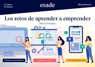 Los retos de aprender a emprender Los retos de aprender a emprender