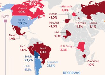 China, un coloso a la captura de la industria mundial del litio China, un coloso a la captura de la industria mundial del litio