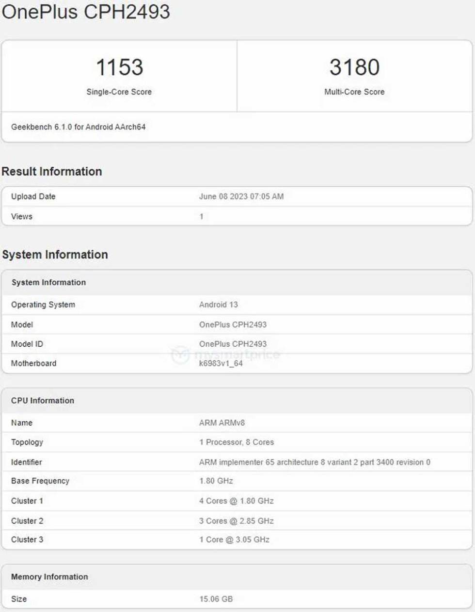 Prueba en Geekbench del OnePlus Nord 3